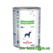 Royal Canin Urinary Canine